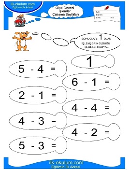 Çocuklar İçin toplam işlemi yaprak testleri 
